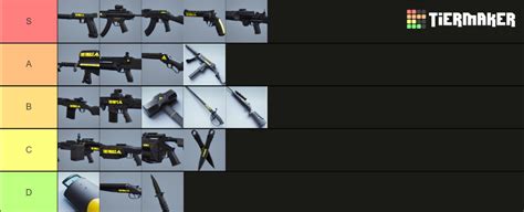 The finals weapon tier list. Things To Know About The finals weapon tier list. 